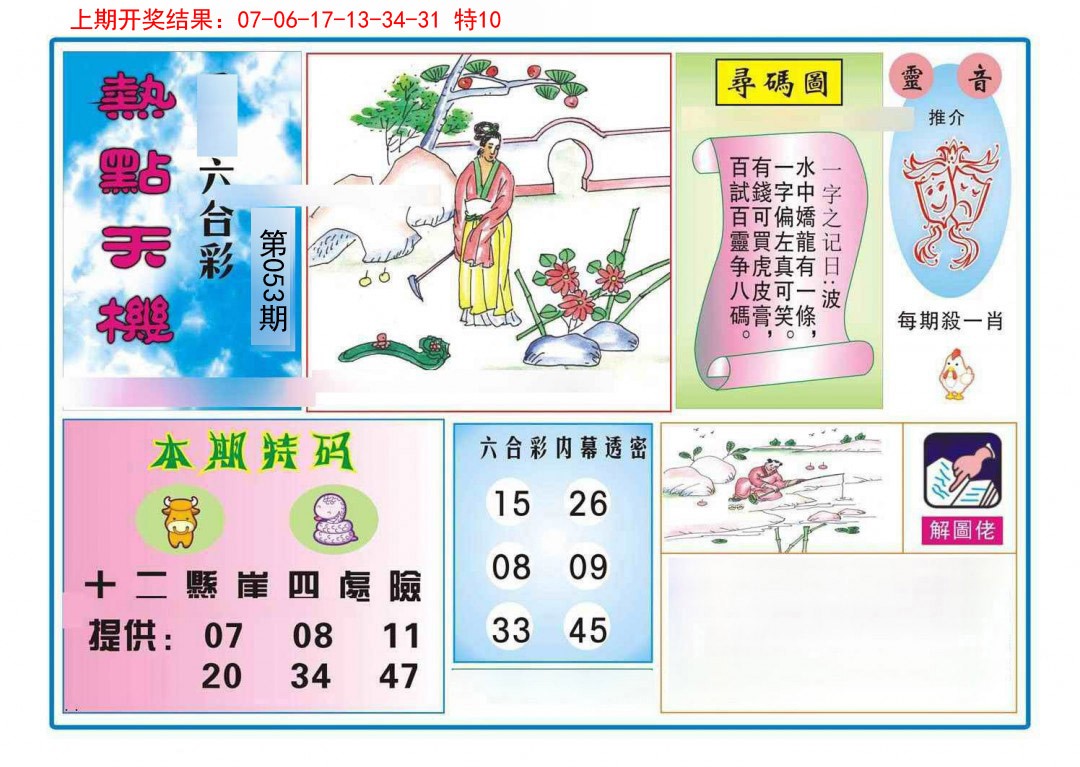 053期热点天机[图]