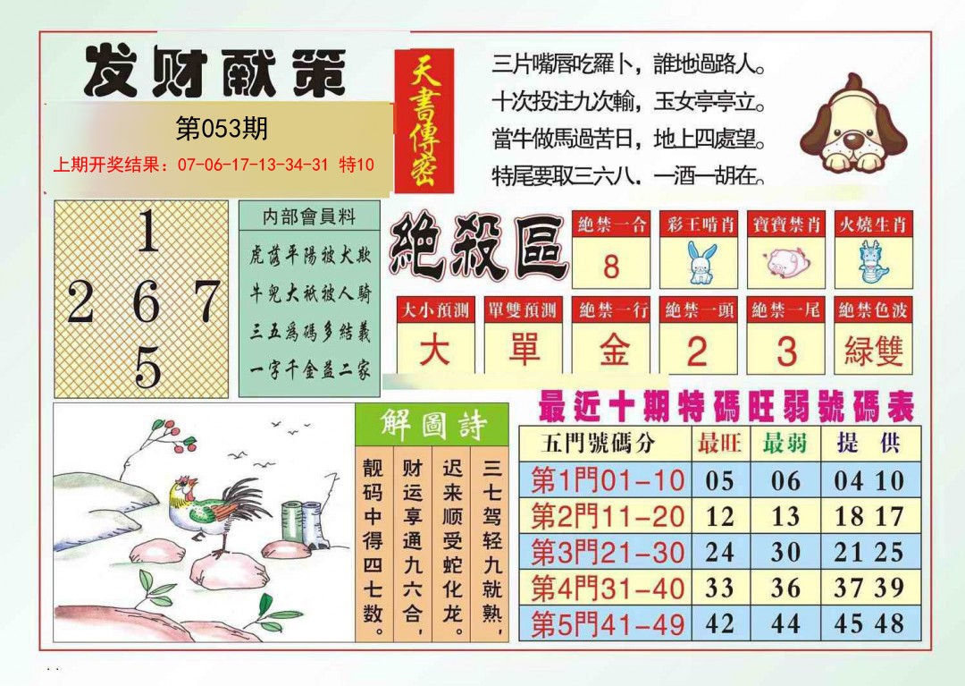 053期发财献策[图]