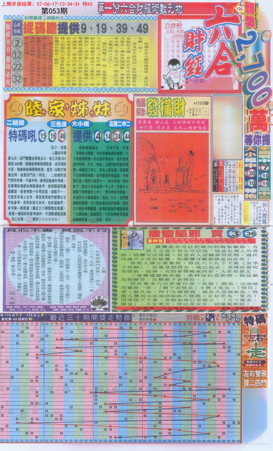 053期六合财经A加大版[图]