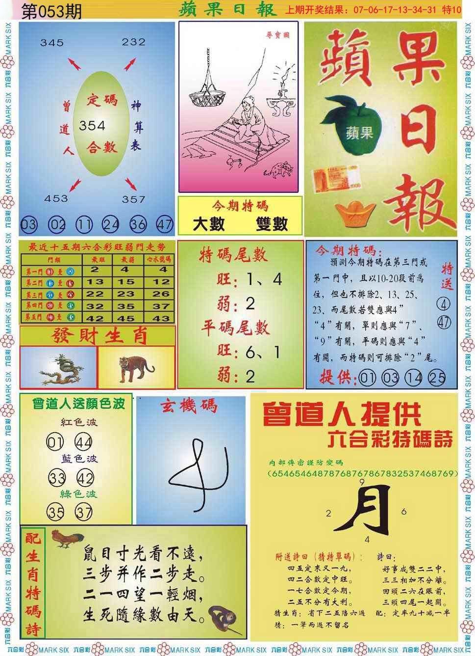 053期青苹果日报[图]