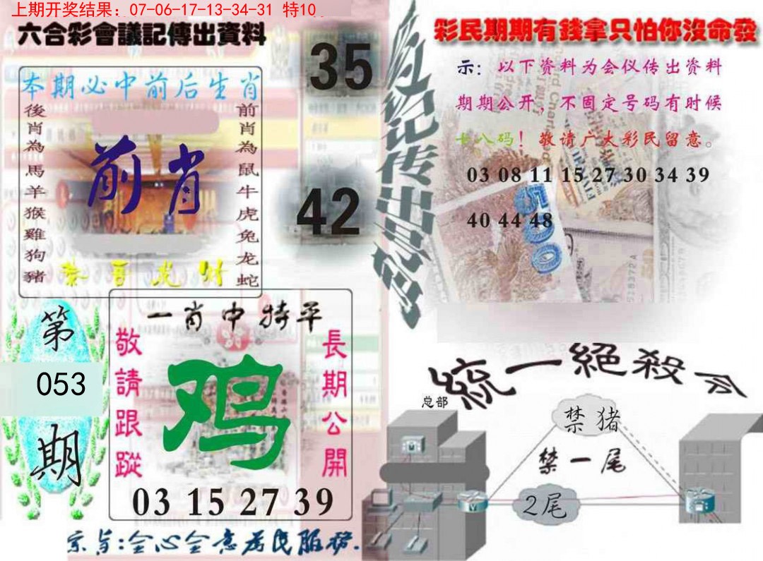 053期六合彩会议记录[图]