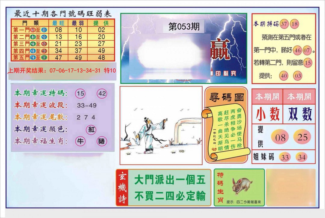 053期逢赌必羸[图]