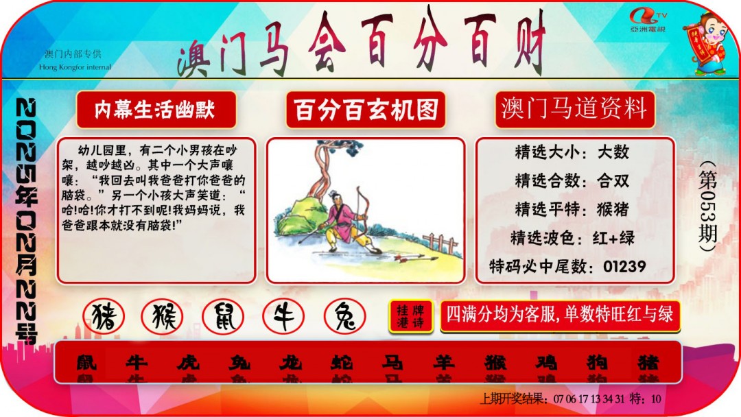 053期百分百财经[图]