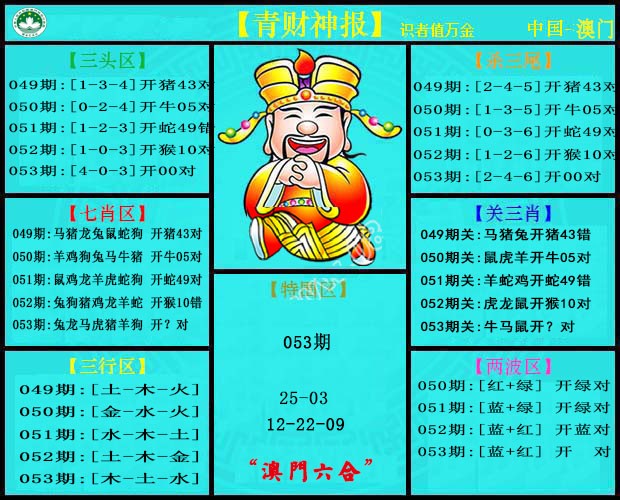 053期青财神[图]