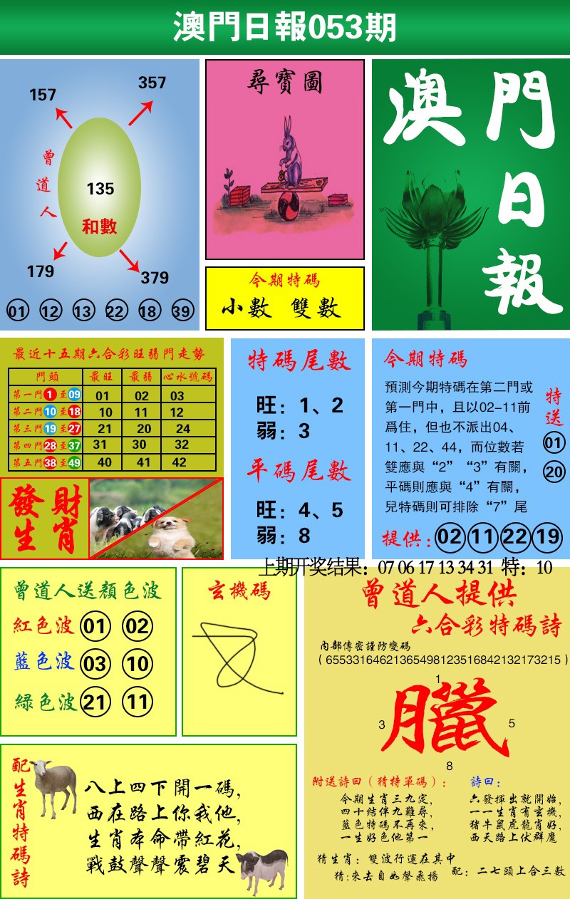 053期澳门日报[图]