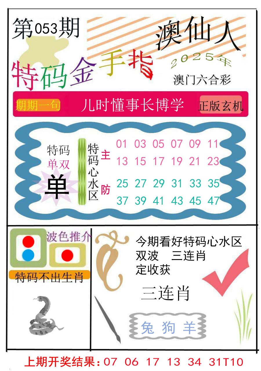 053期特码金手指[图]