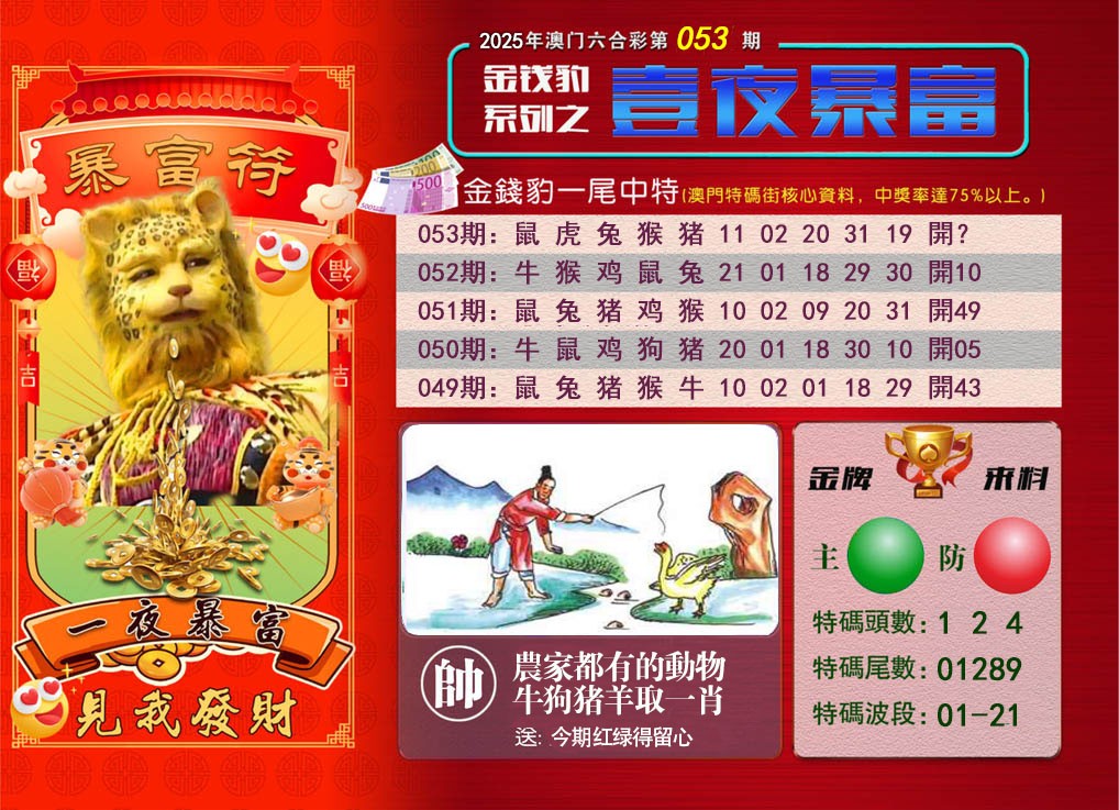 053期一夜暴富[图]
