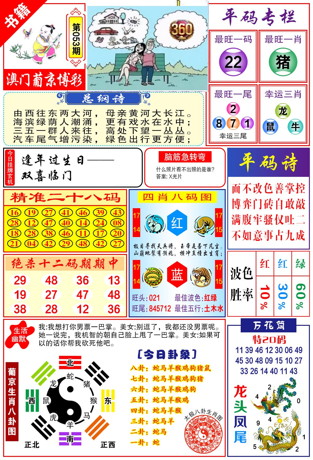 053期澳门万花筒[图]