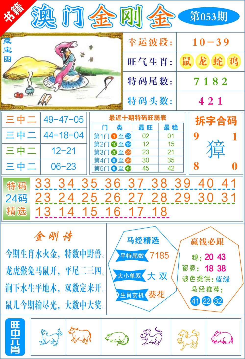 053期澳门金刚金[图]