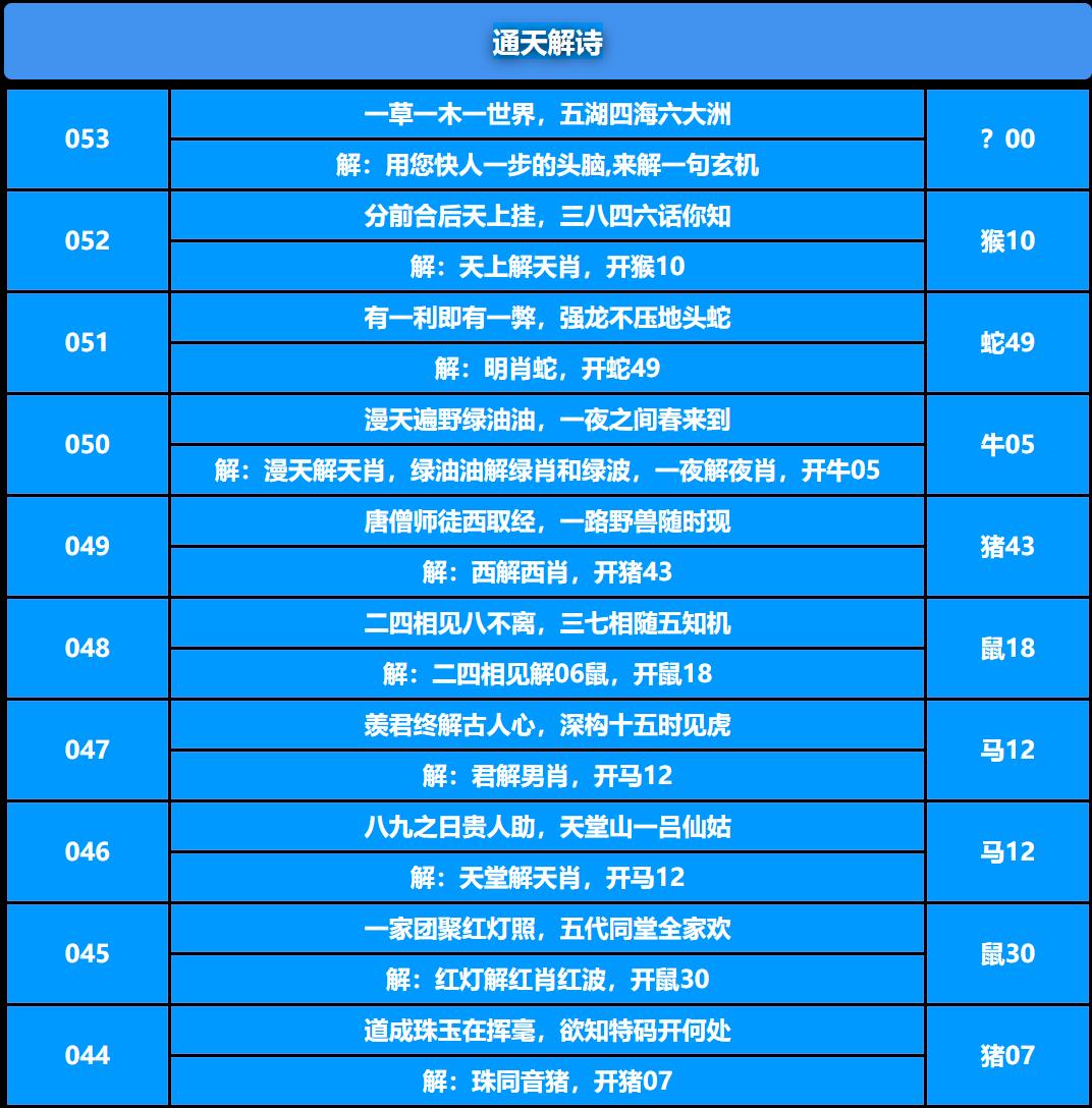 053期通天解诗[图]