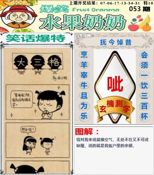 053期爆笑水果奶奶[图]