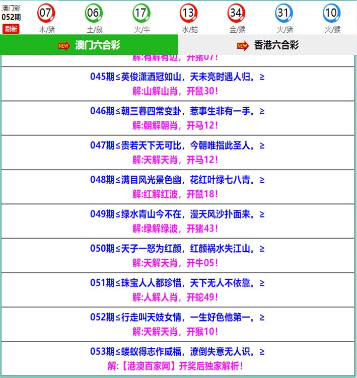053期百家网玄机[图]