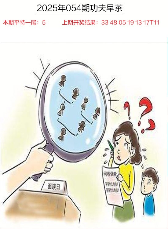 054期功夫早茶[图]