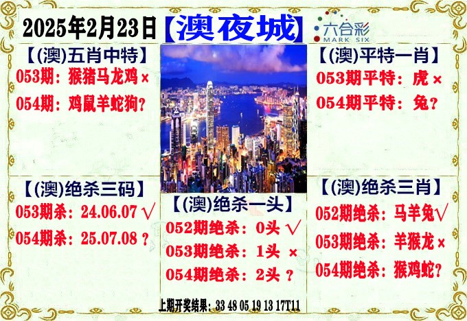 054期澳门夜城[图]