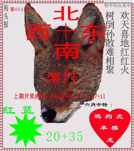 054期狗头报[图]
