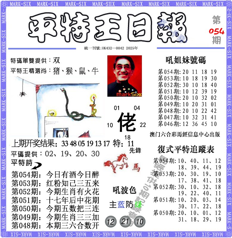 054期平特王日报[图]