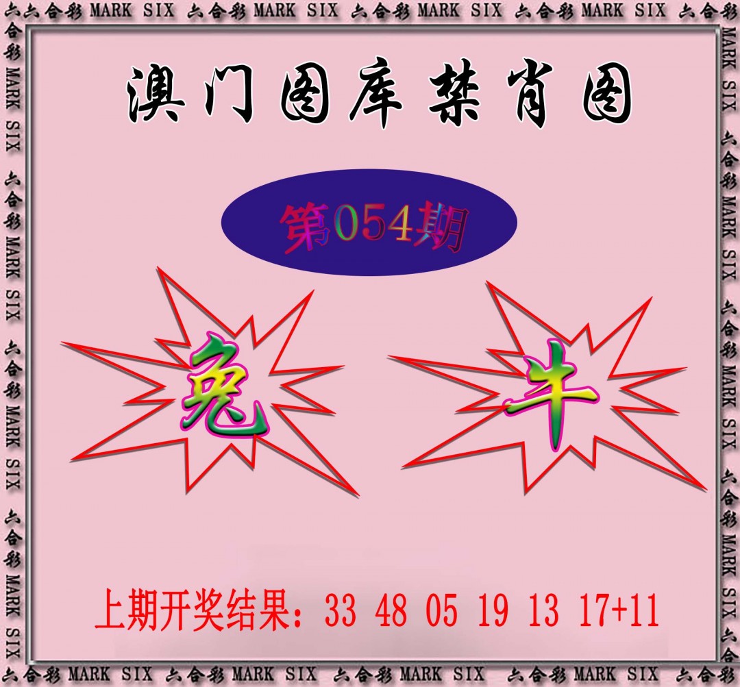054期统一禁肖图[图]