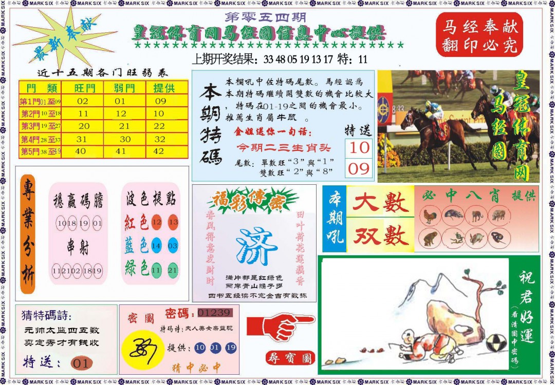 054期体育网马经图[图]