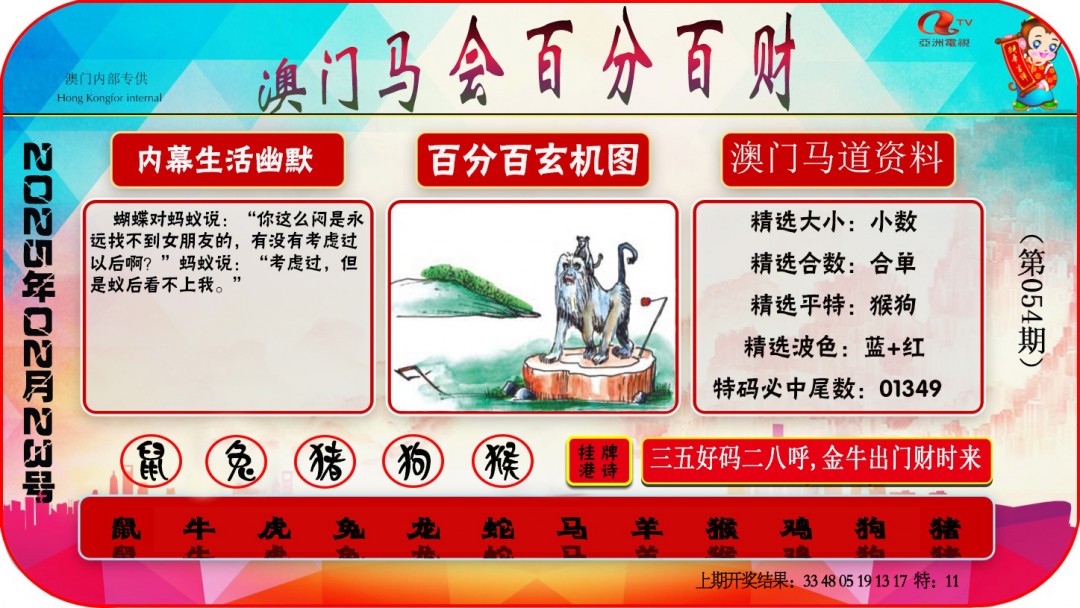 054期百分百财经[图]