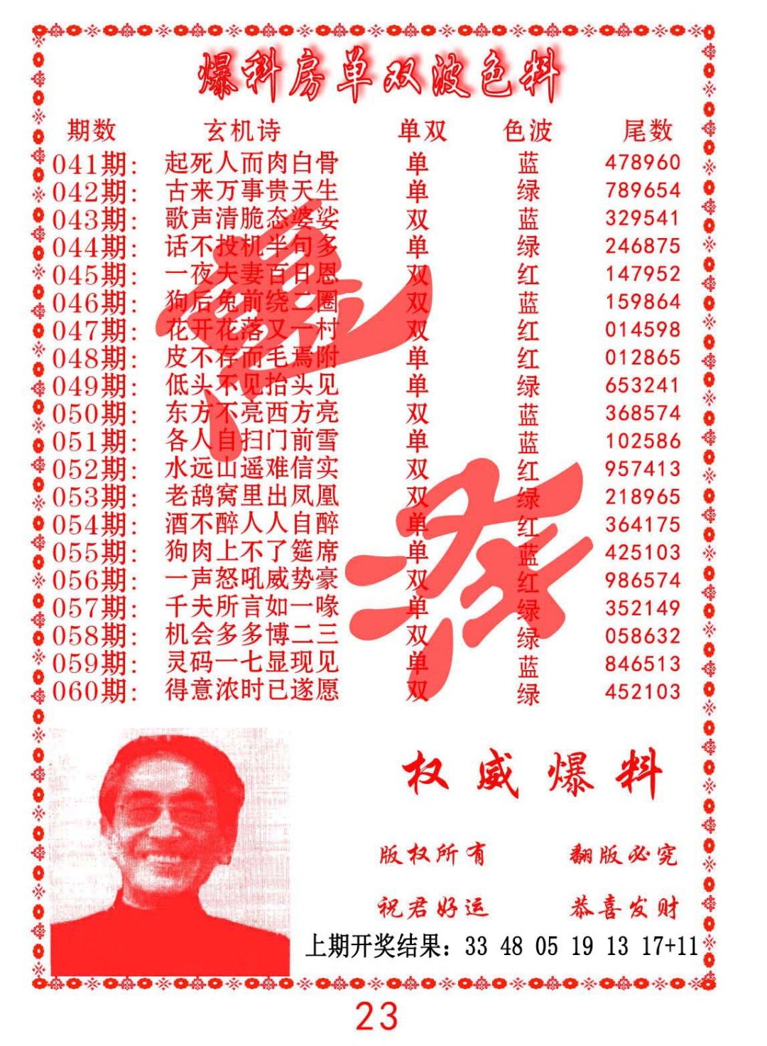 054期爆料房单双波色料[图]