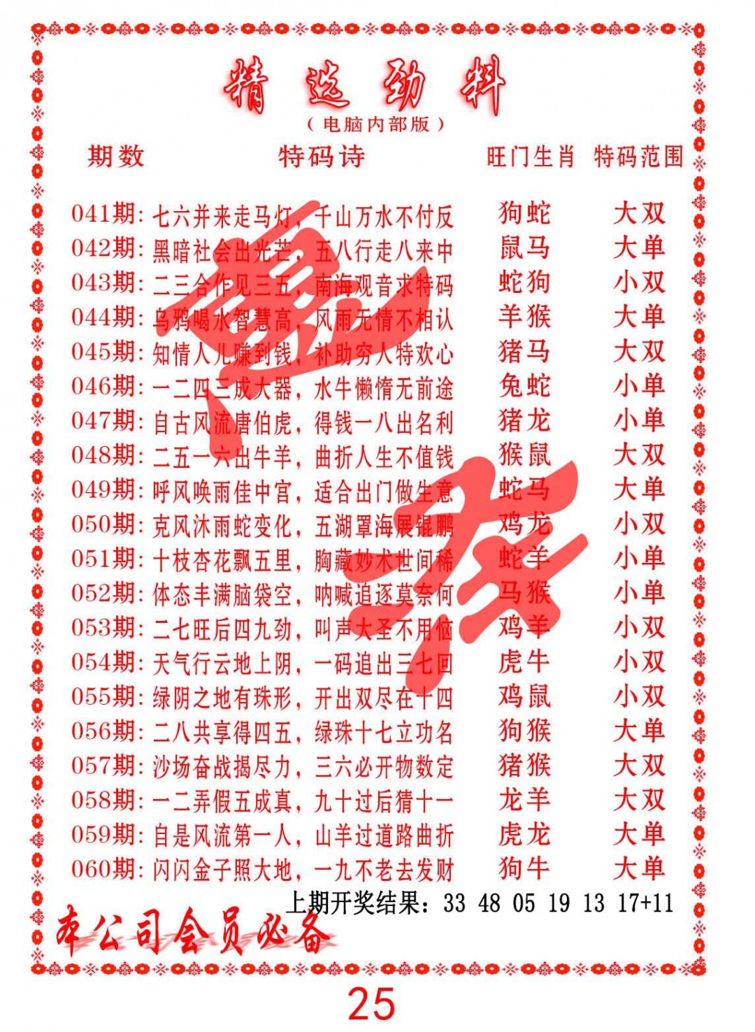 054期精选劲料[图]