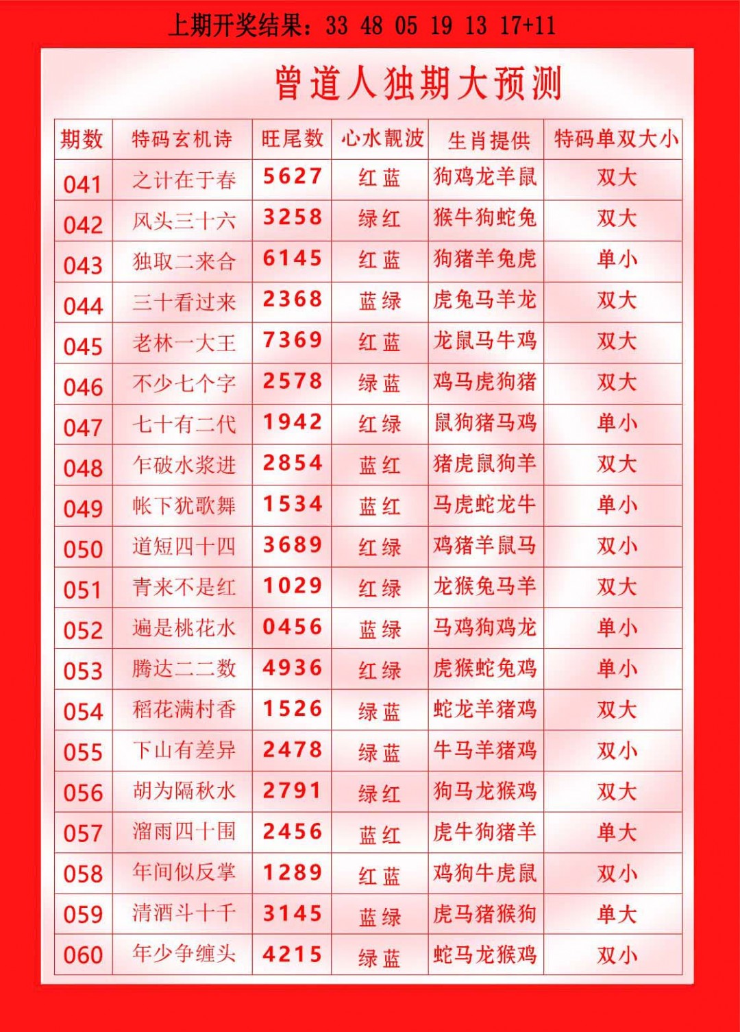 054期曾道人独期大预测[图]