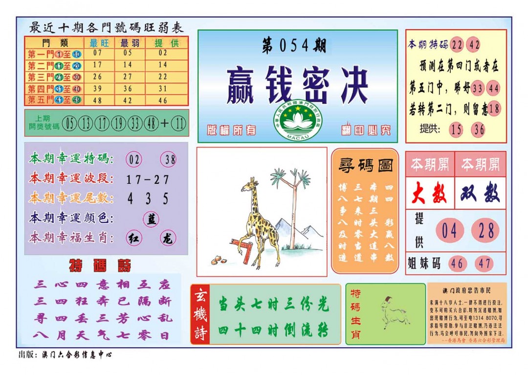 054期赢钱秘诀[图]