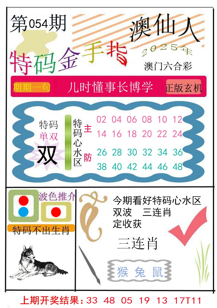 054期特码金手指[图]