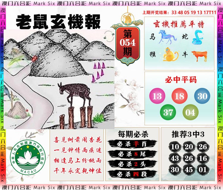 054期老鼠玄机报[图]