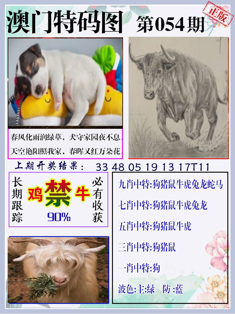 054期特码图[图]