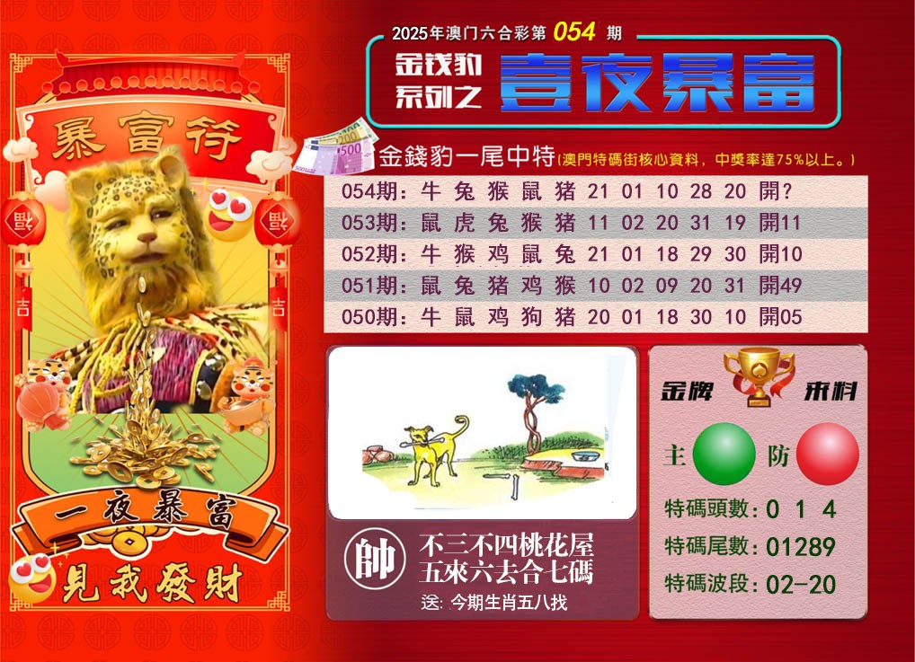 054期一夜暴富[图]