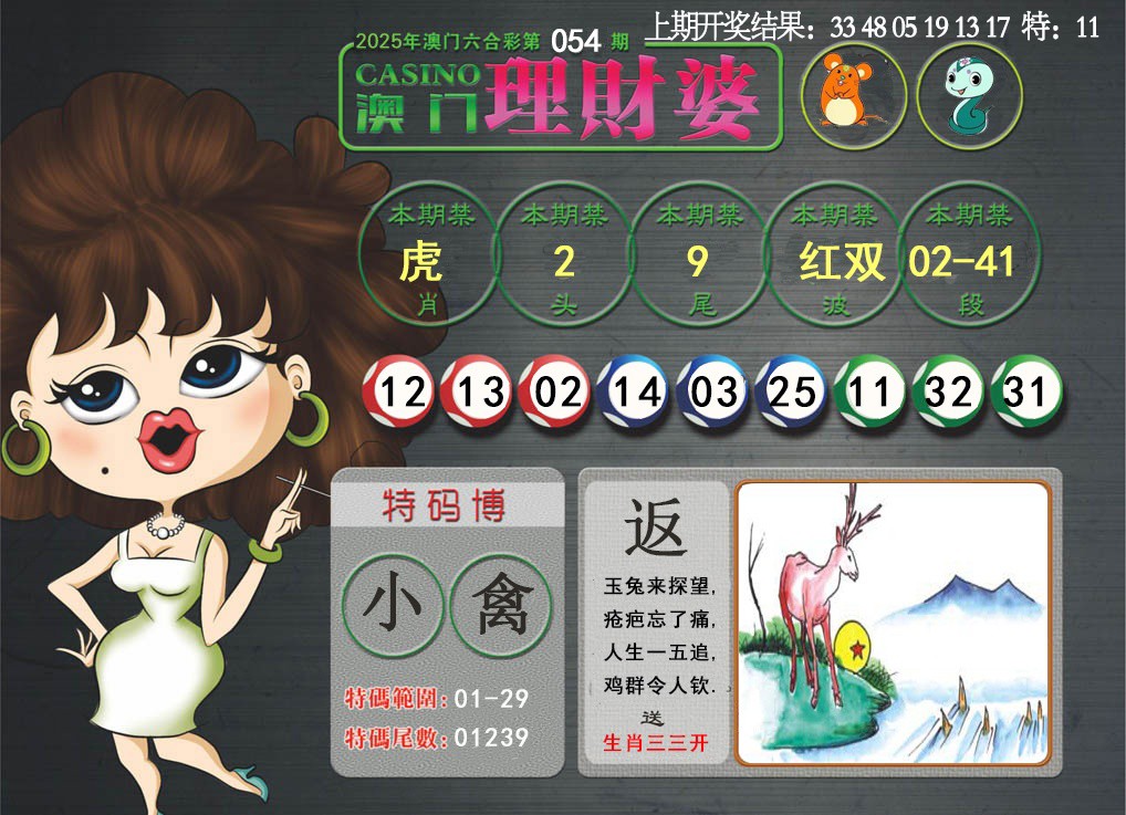 054期澳门理财婆[图]