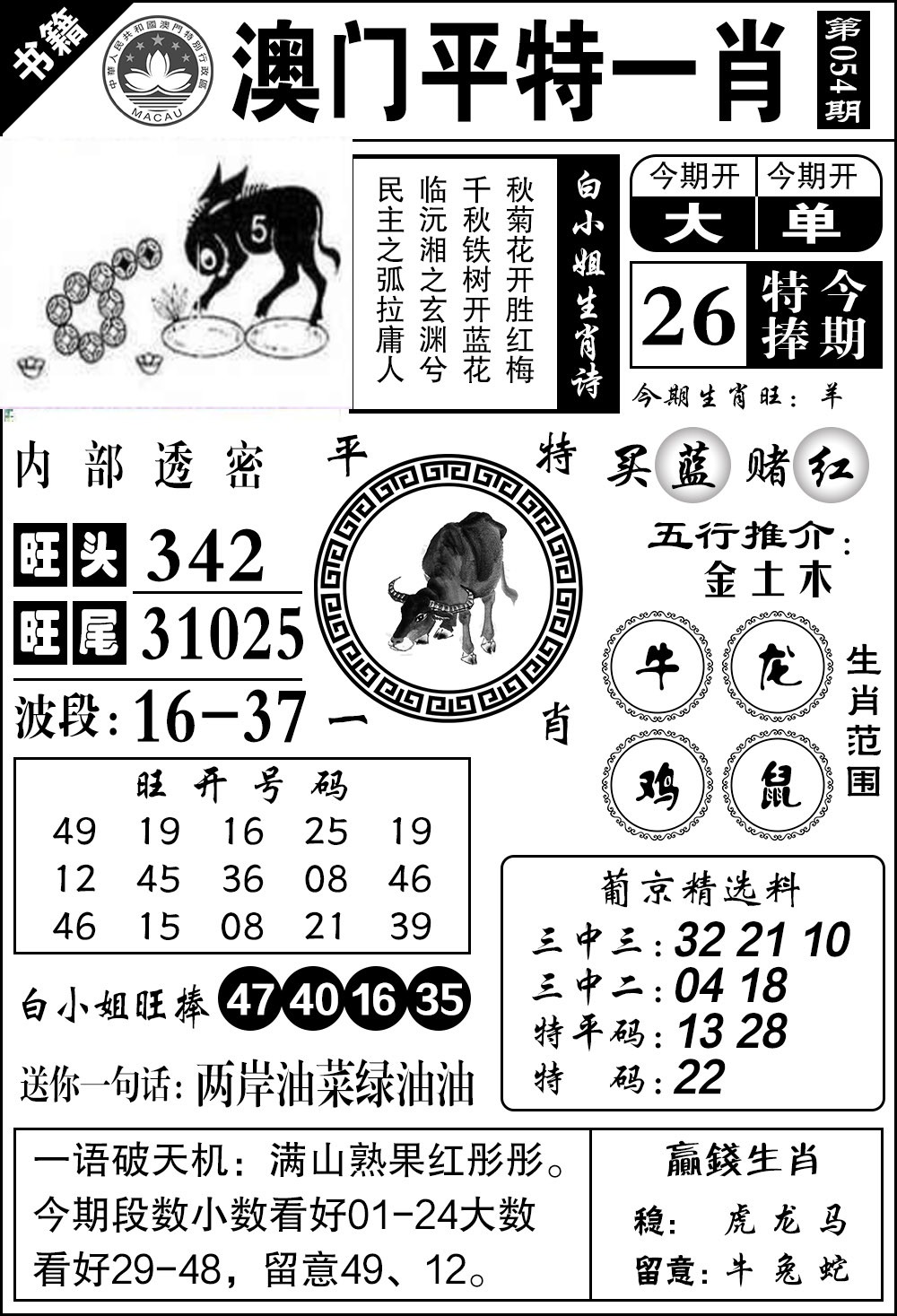 054期澳门内部透密[图]