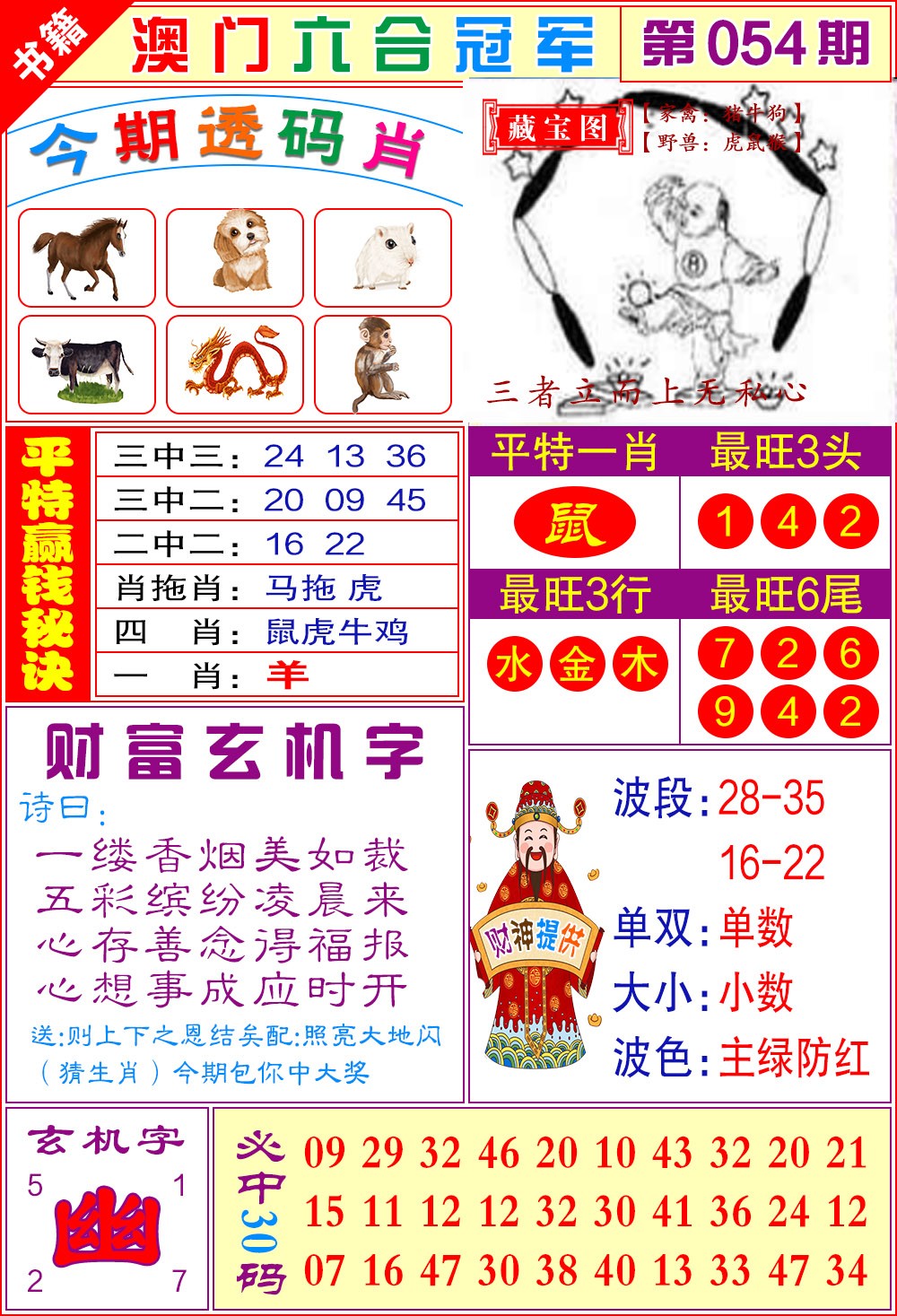 054期澳门六合冠军[图]