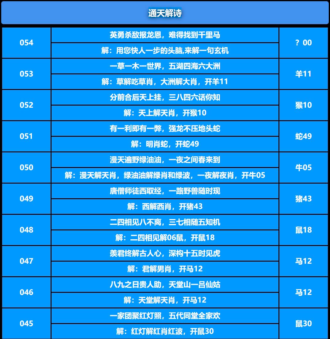 054期通天解诗[图]