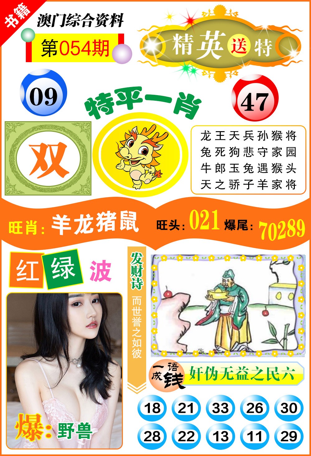 054期澳门综合资料[图]