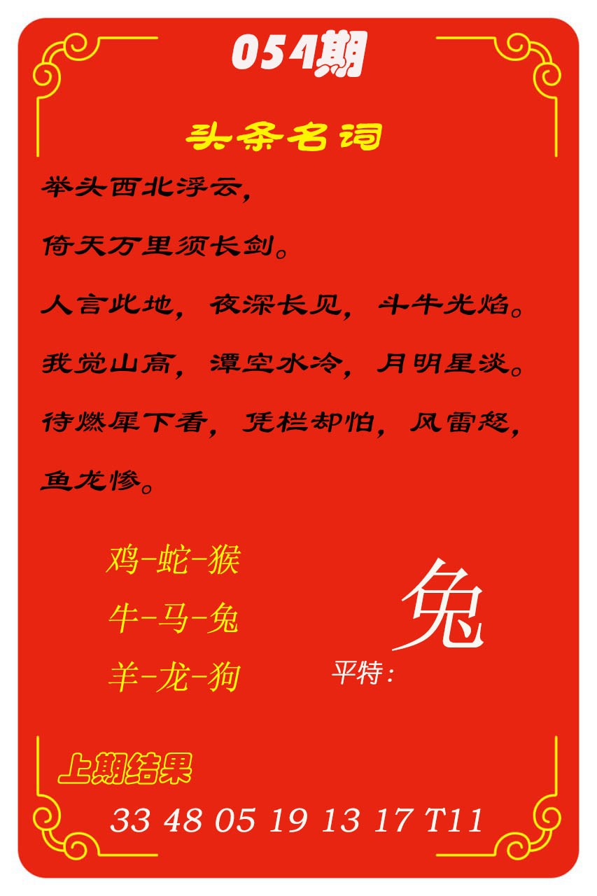 054期头条名词[图]