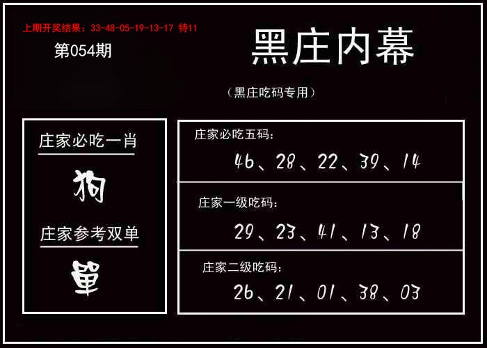 054期黑庄内幕[图]