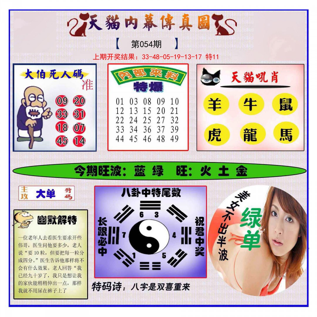 054期内幕传真图[图]