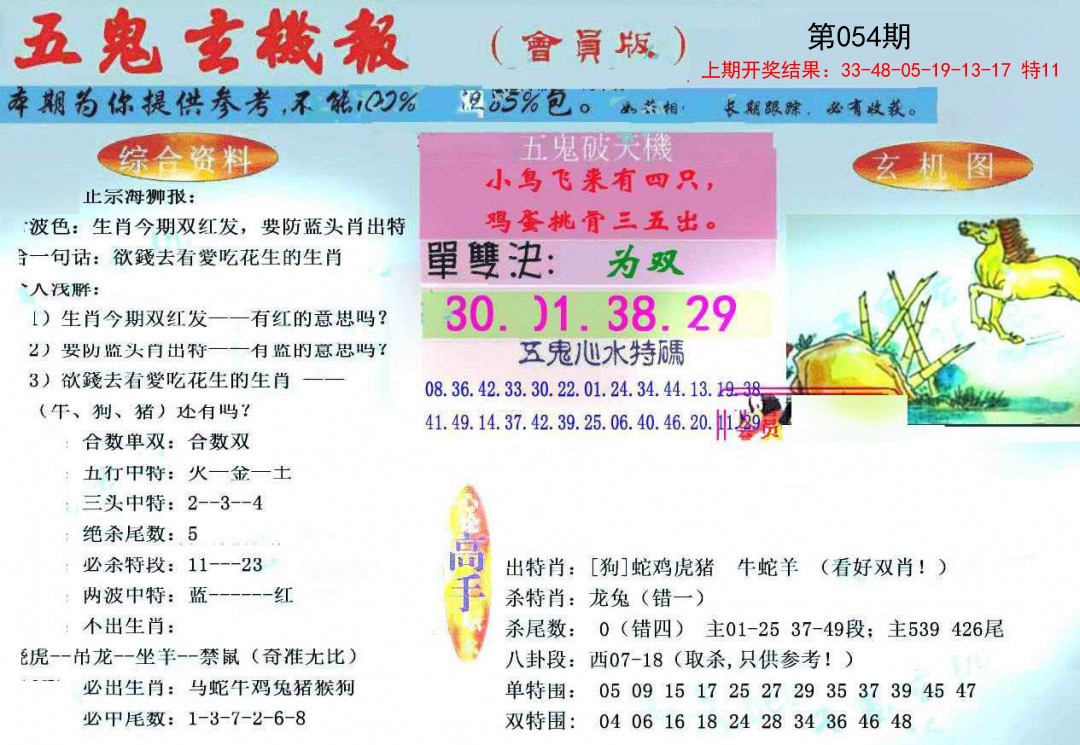 054期新五鬼玄机[图]