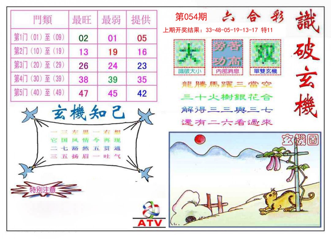 054期识破玄机[图]