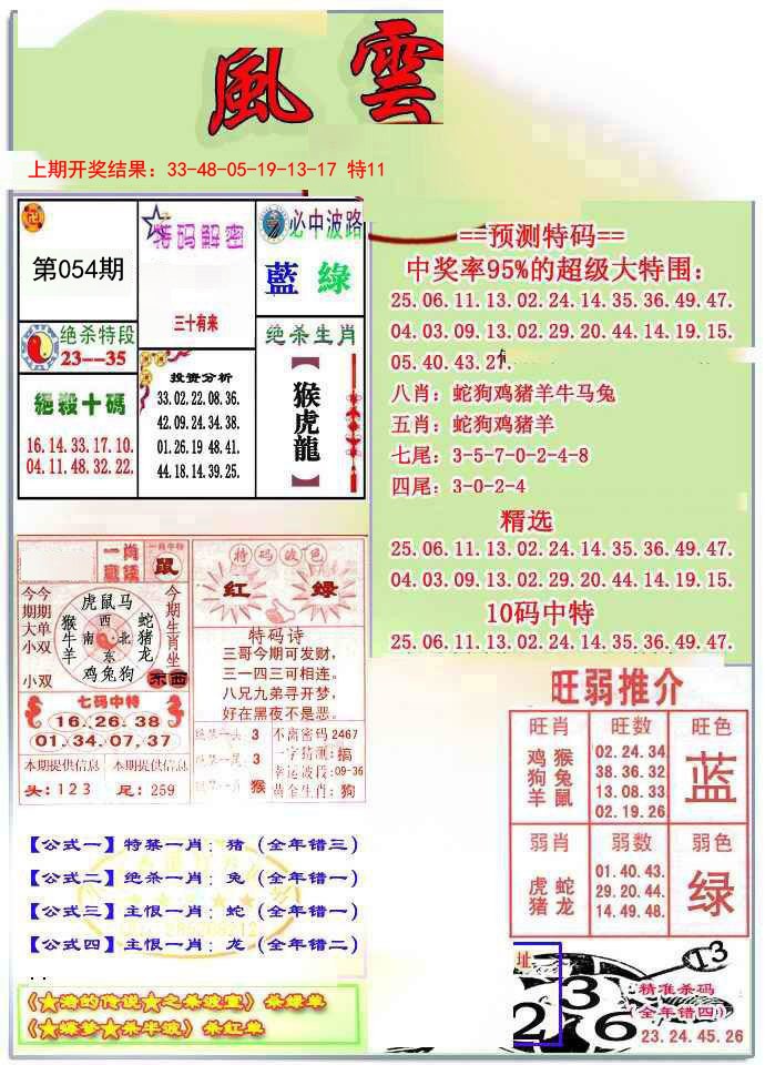 054期风云榜[图]