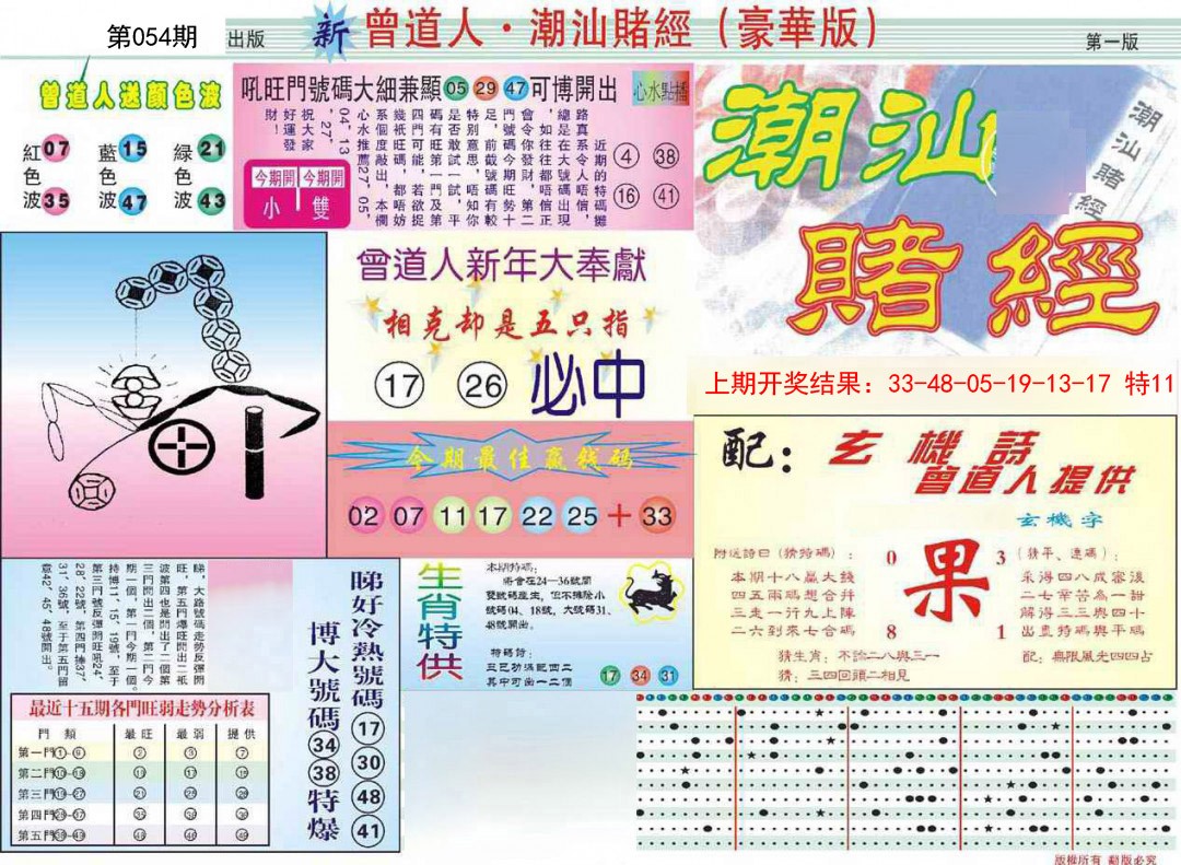 054期中版潮汕A[图]