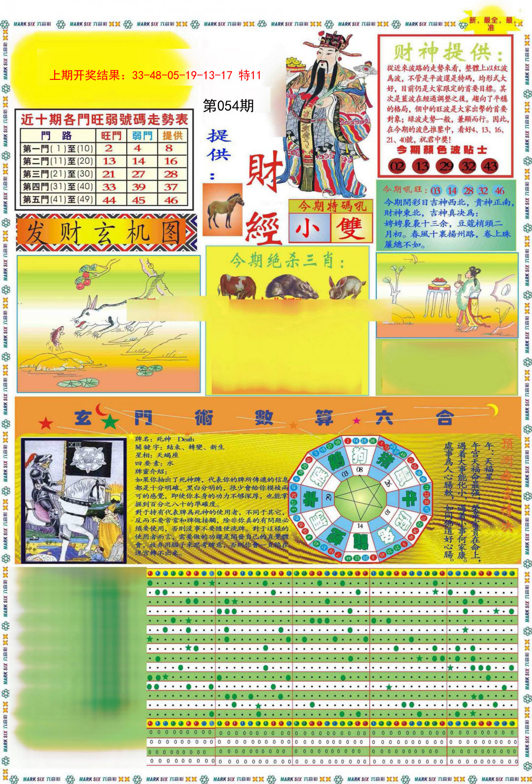054期九龍财经A(推荐)[图]