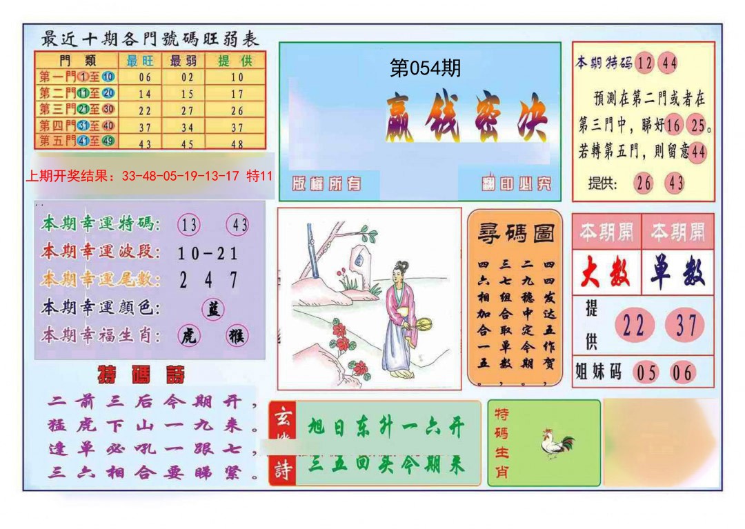 054期九龍赢钱密决(推荐)[图]