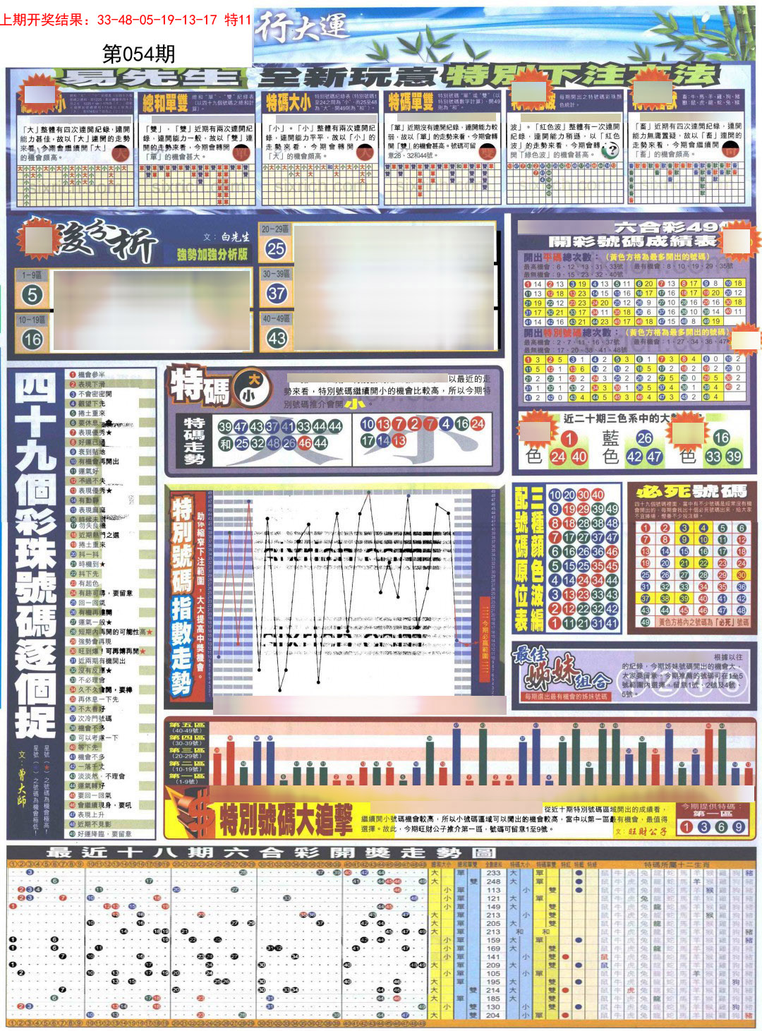054期贴士皇D加大版[图]