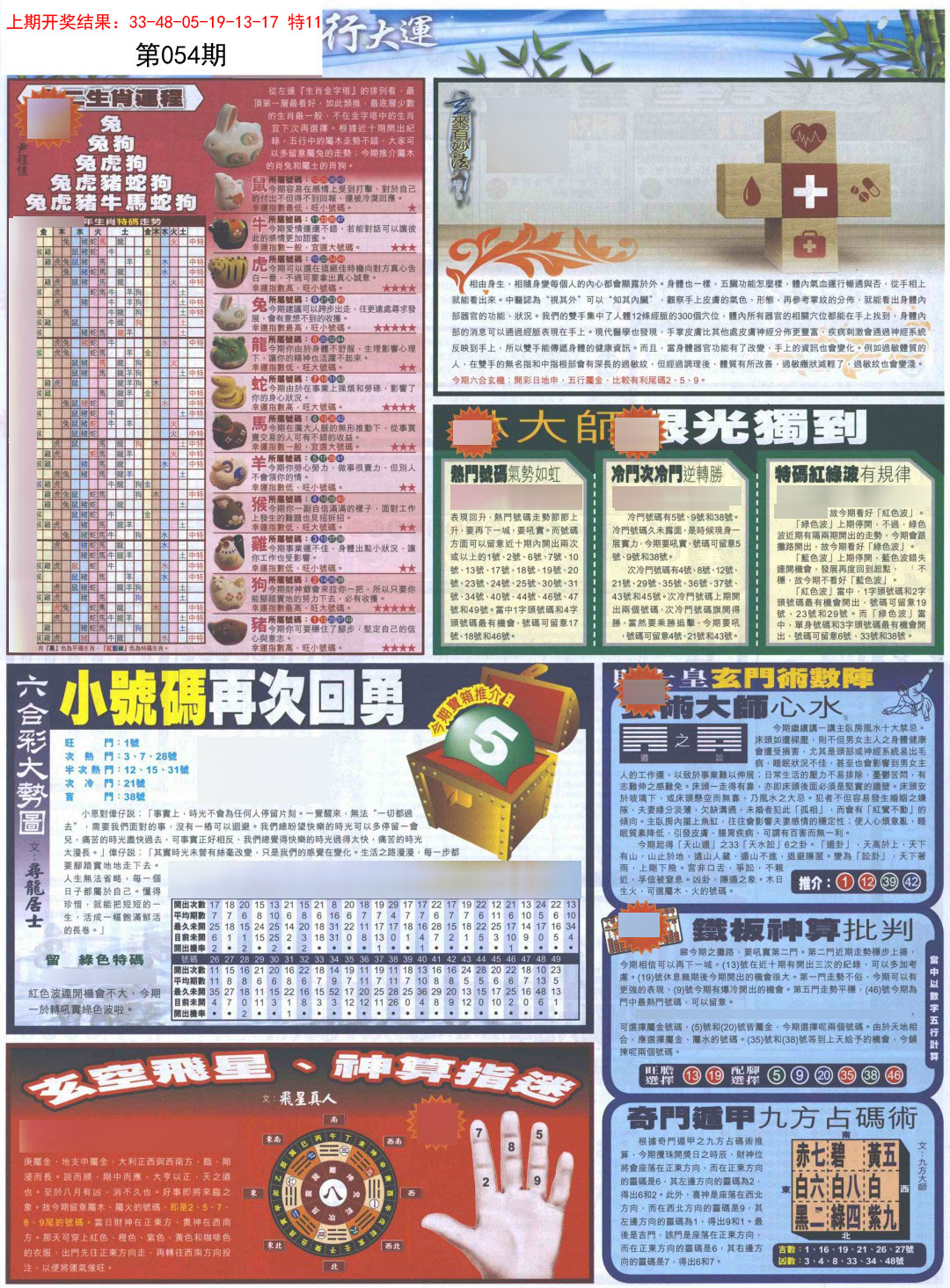 054期贴士皇C加大版[图]