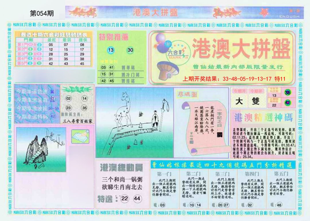 054期港澳大拼盘A[图]