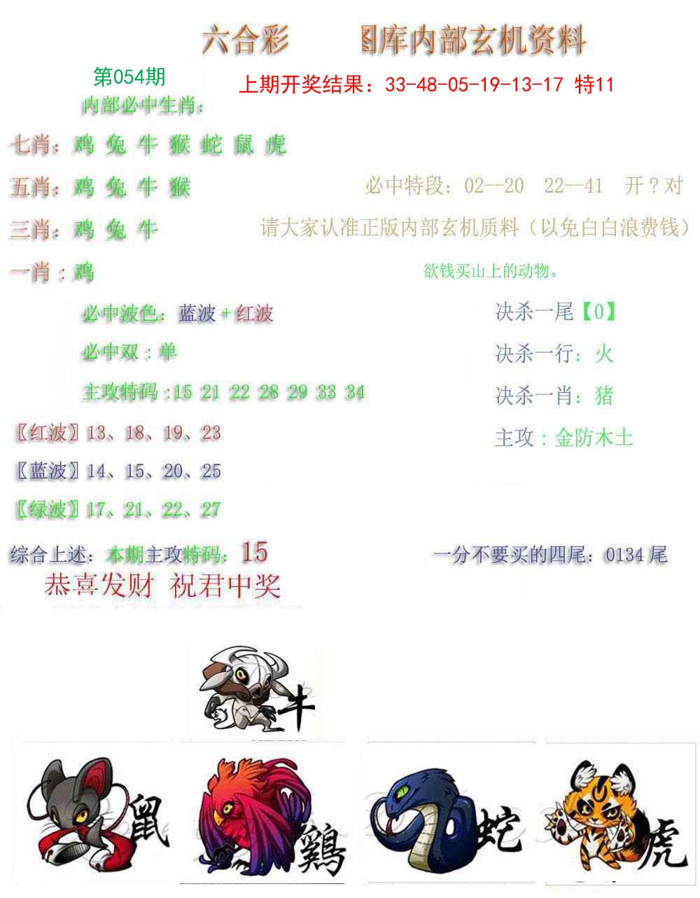 054期内部玄机资料[图]
