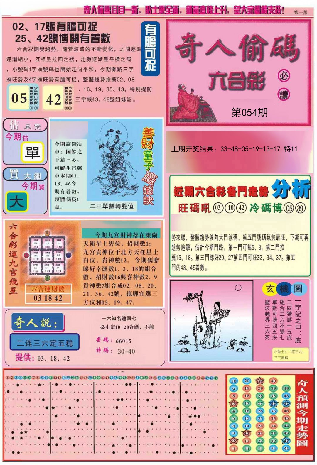 054期老奇人偷码A[图]